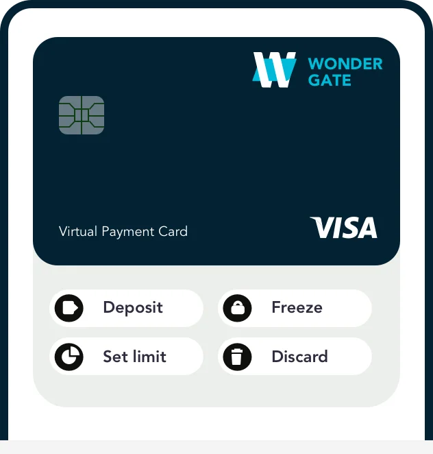 Virtual Card Solutions